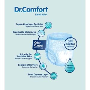Dr.Comfort Yetişkin Bezi Emici Külot L-Büyük 360 Adet 12Pk x 30