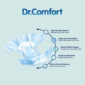 Dr.Comfort Yetişkin Bezi Bel Bantlı Tekstil Yüzeyli S - Küçük - Small 180 Adet