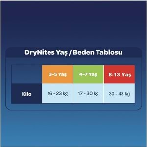 Drynites Emici Gece Külodu/Külot Bez Erkek 8-13 Yaş 30-48KG Large 81 Adet 9PK*9 AltIslatmalara Karşı