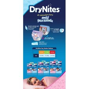 Drynites Emici Gece Külodu/Külot Bez Erkek 4-7 Yaş 17-30KG Small 40Adet 4PK*10 Alt Islatmalara Karşı