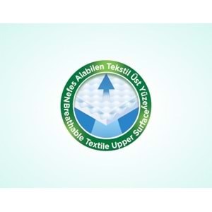 Evony Yetişkin Bezi Emici Külot M - Orta - Medium 60 Adet