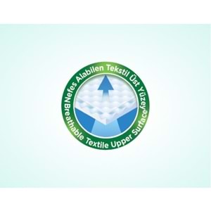 Evony Yetişkin Bezi Bel Bantlı Tekstil Yüzey M-Orta 60 Adet (2PK*30)