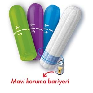 Kotex Tampon Mini 384 Lü Set (24PK*16)