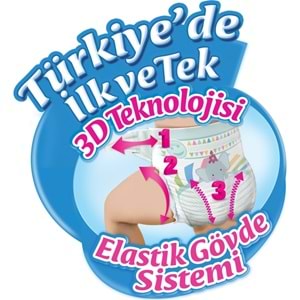 Molfix Bebek Bezi 4+ Beden 9-16 KG Maxi Plus 156 Adet Aylık Fırsat Pk