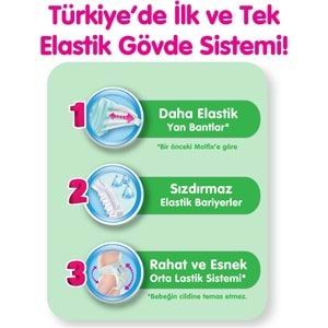 Molfix Bebek Bezi 4+ Beden 9-16 KG Maxi Plus 156 Adet Aylık Fırsat Pk