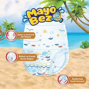 Molfix Swimming Pants Külot Mayo Bez Beden 4-5 (9-15 KG) 198 Adet