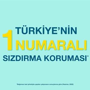 Prima Premium Care Bebek Bezi 4 Beden 9-14 Maxi 168 Adet MeGa Fırsat Pk