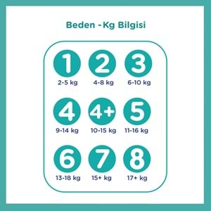 Prima Bebek Bezi 8 Beden 17+ KG XXXLarge 248 Adet Ultra Ekonomik Fırsat Pk