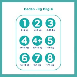 Prima Bebek Bezi 3 Beden 6-10 KG Midi 186 Adet Ekonomik Fırsat Pk