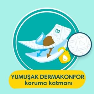 Prima Premium Care Bebek Bezi 7 Beden 15+ KG XXXLarge 180 Adet Süper Ekonomik MeGa Pk