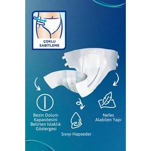 Tena Proskin Slip Plus Bel Bantlı Yetişkin Bezi XL - Ekstra Büyük - Extra Large 120 Adet