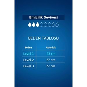 Tena Men Emici Koruma Level 1 Erkek Mesane Pedi 144 Adet