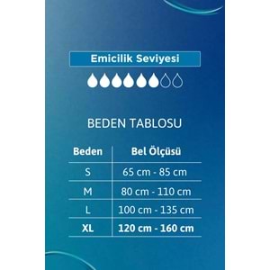 Tena ProTection Pants Plus Emici Külot Yetişkin Bezi XL - Ekstra Büyük - Extra Large 24 Adet