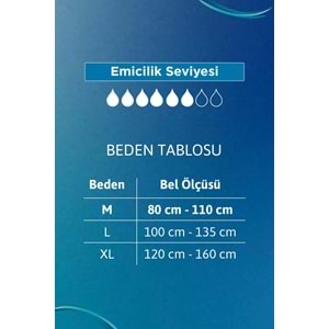 Tena ProTection Pants Regular Emici Külot Yetişkin Bezi L - Büyük - Large 180 Adet