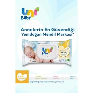 Uni Baby Islak Havlu Hassas Yeni Doğan 40 Yaprak (48Li Set) 1920 Yaprak (Narin Ciltler için)(16PK*3)
