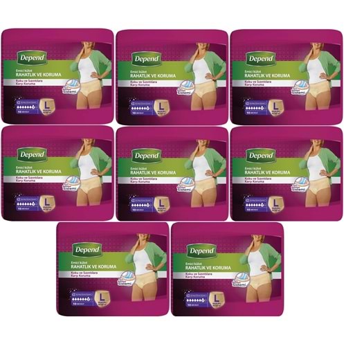 Depend Emici Külot Yetişkin Bezi Large - Büyük Kadın 80 Adet (8PK*10)